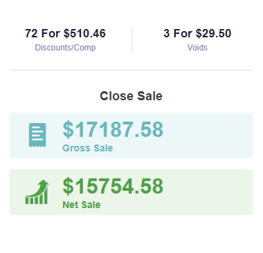 close sale