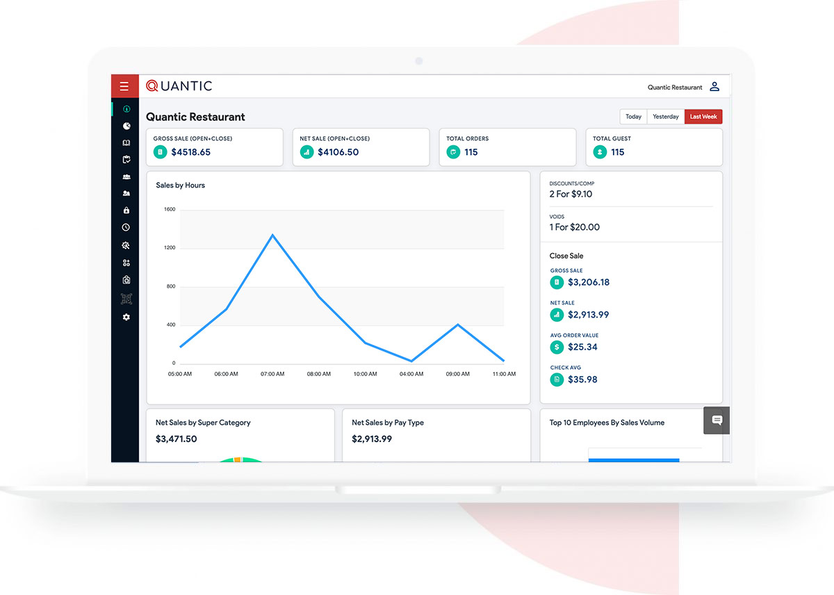 Quantic Portal Dashboard