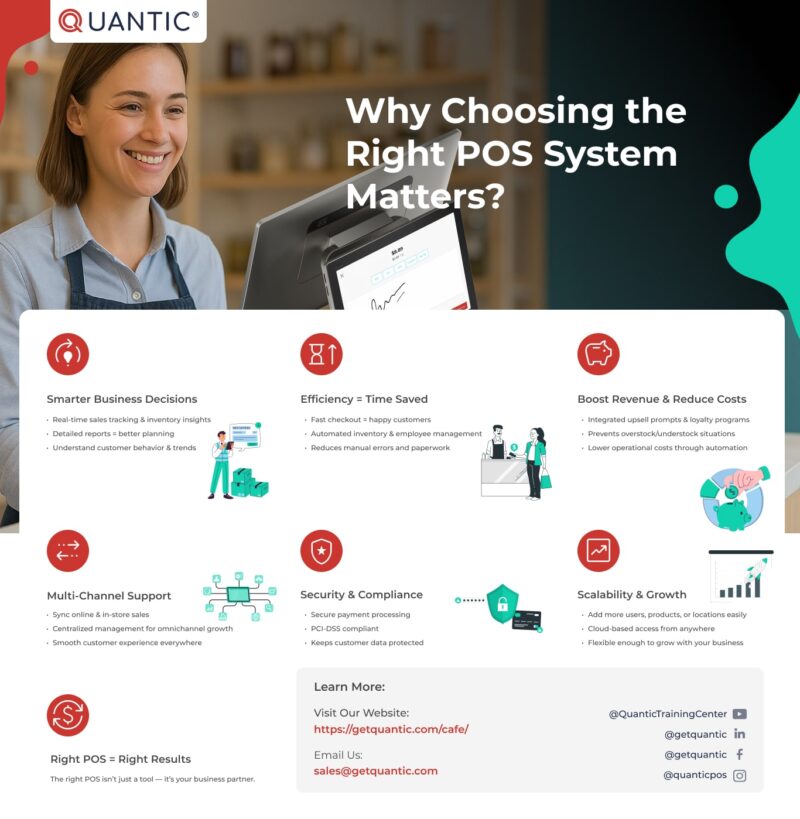 Top 14 Features to Look for in a Cafe POS System in 2026