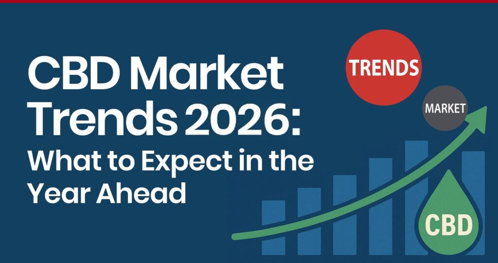 cbd market trends 2026