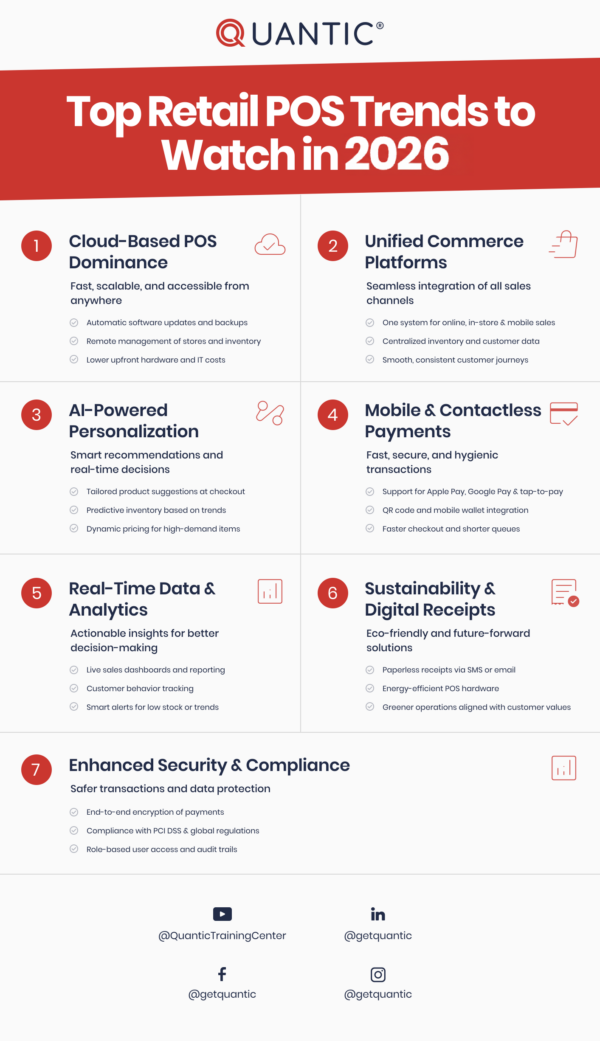9 Best POS Systems for Retail in 2026