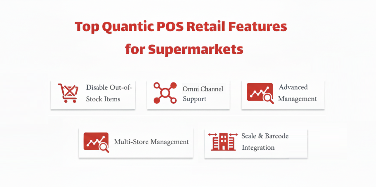 Supermarket POS | Grocery Store POS Features and Benefits