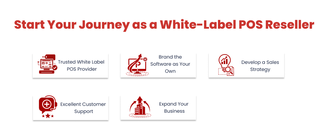 Start Your Journey as a White-Label POS Reseller