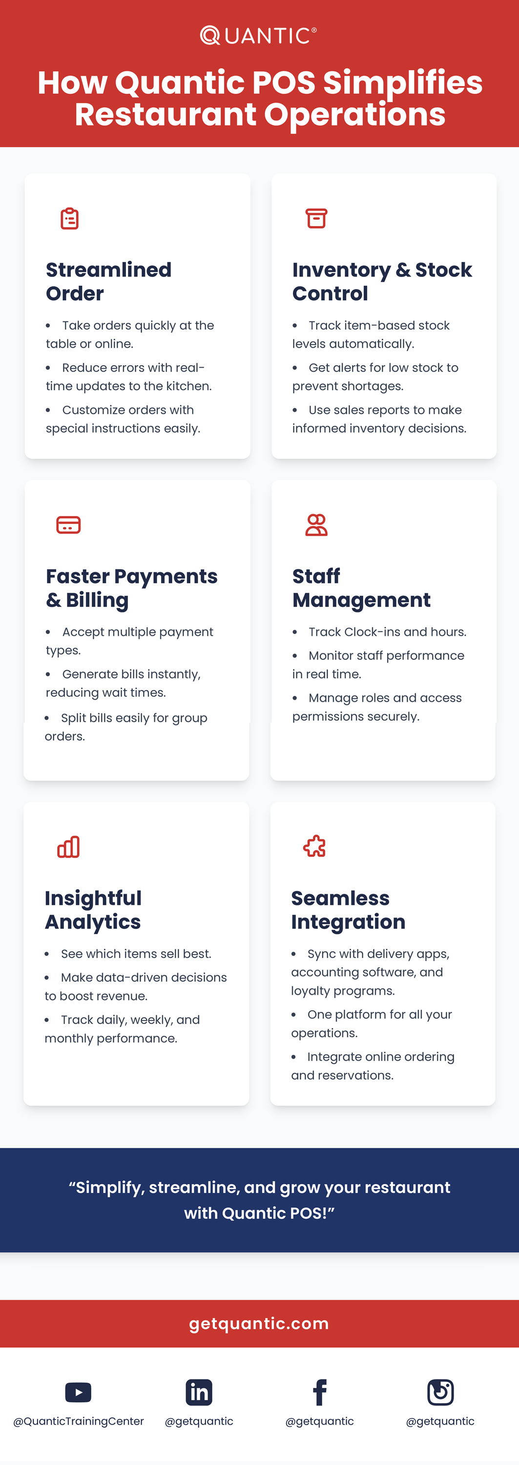 How Quantic POS Simplifies Restaurant Operations