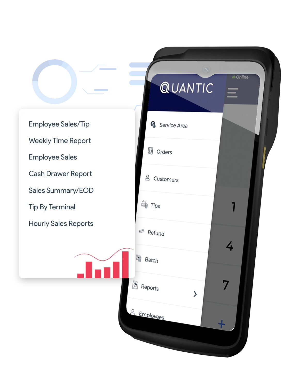 managing reports in mobile pos