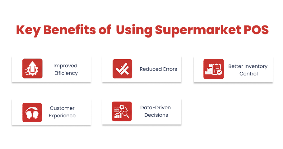 benefits of supermarket pos
