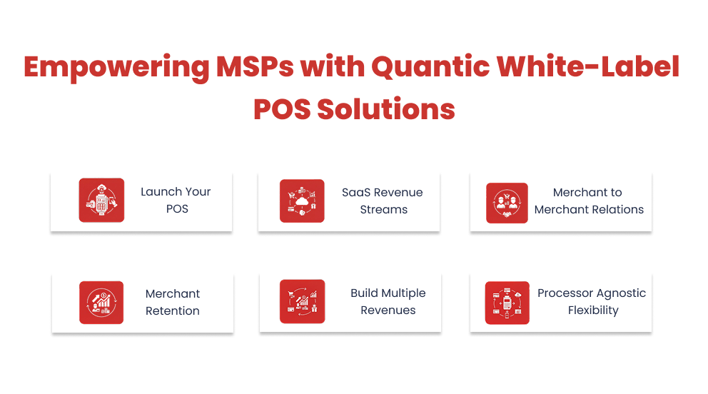 How Quantic White Label POS Empowers Merchant Service Providers
