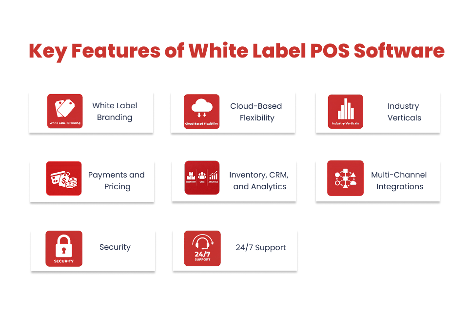 Key Features to Look for in a Quantic White Label POS