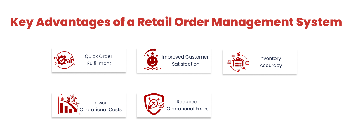 Benefits of Implementing a Retail Order Management System