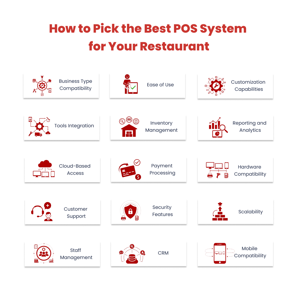 What Are the Key Considerations When Choosing a Restaurant POS System