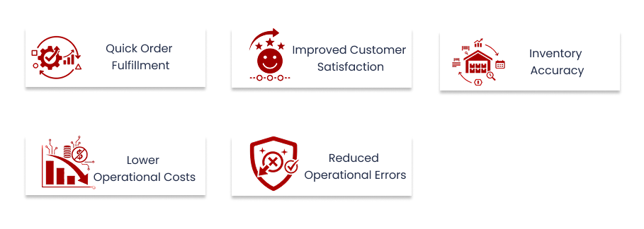Benefits of Implementing a Retail Order Management System