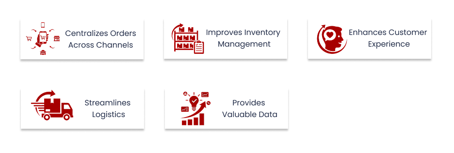 Why Retailers Need an Order Management System (OMS)