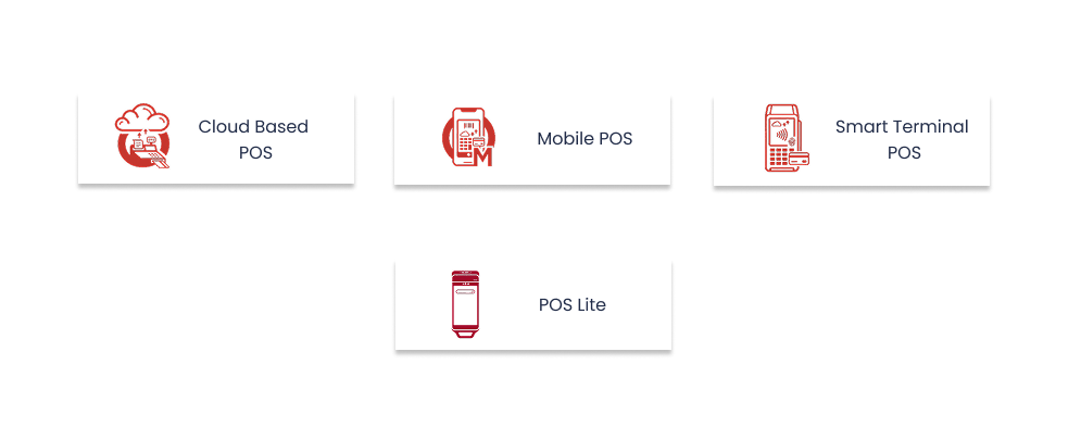 types of retail pos types of retail pos