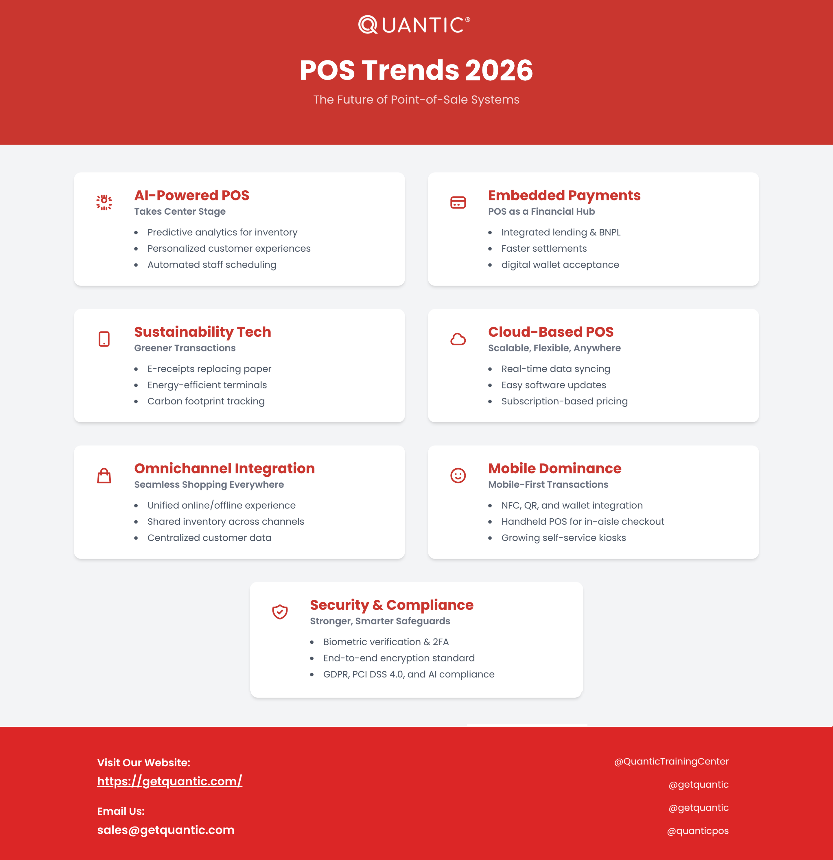 pos trends